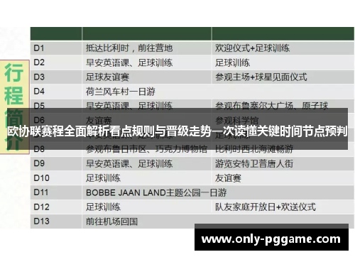 欧协联赛程全面解析看点规则与晋级走势一次读懂关键时间节点预判 欧协联赛程全面解析看点规则与晋级走势一次读懂关键时间节点预判