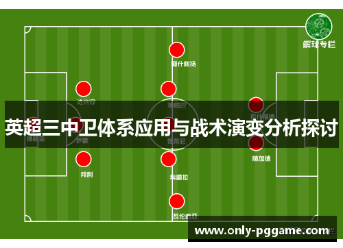 英超三中卫体系应用与战术演变分析探讨